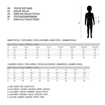 28731_medidas-ropa-licencias2.jpg