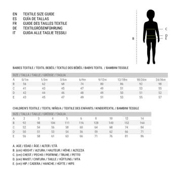 31429_medidas-ropa-licencias0.jpg